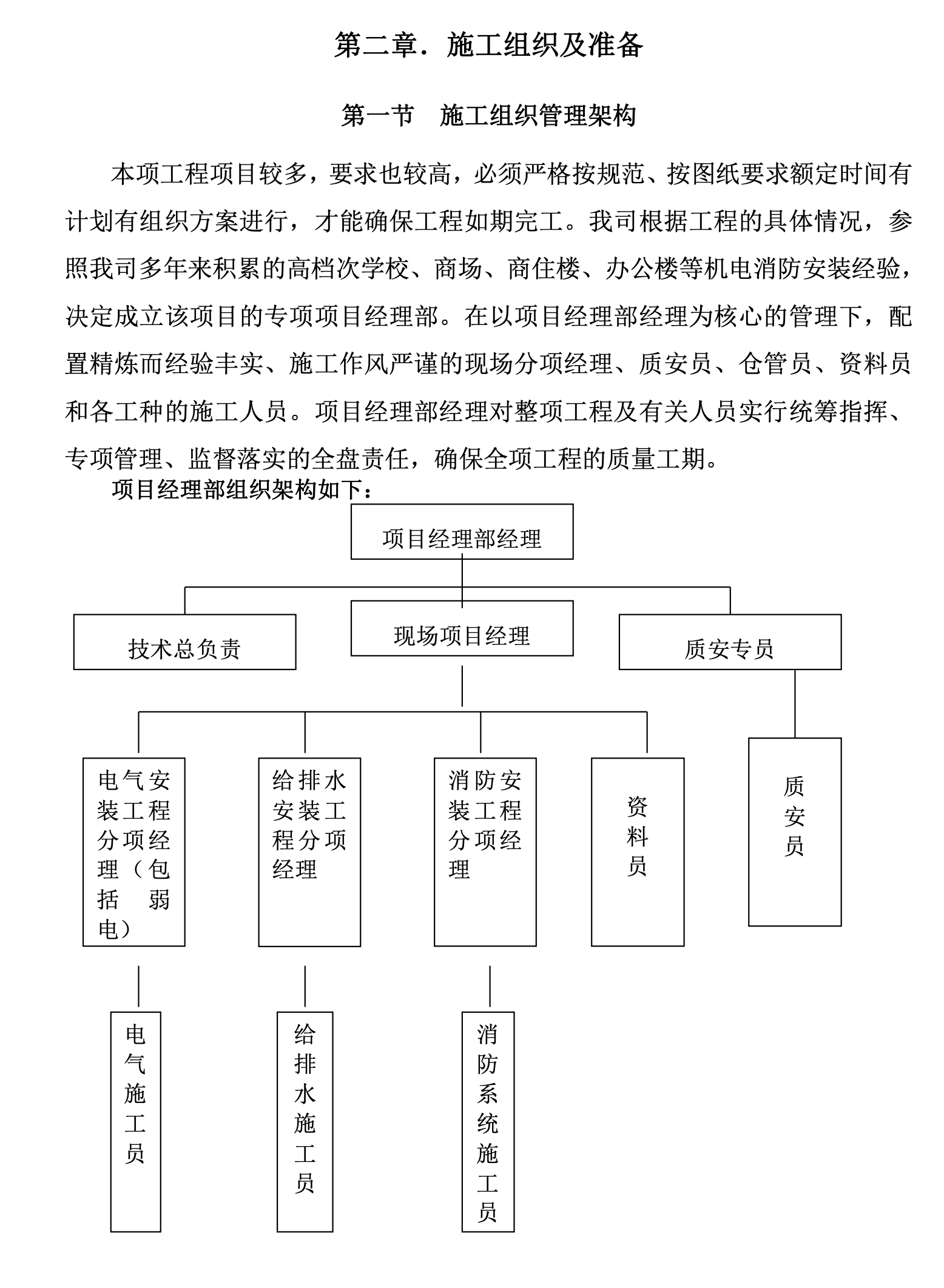 天拓實業(yè)配電,、給排水及消防工程施工組織設(shè)計