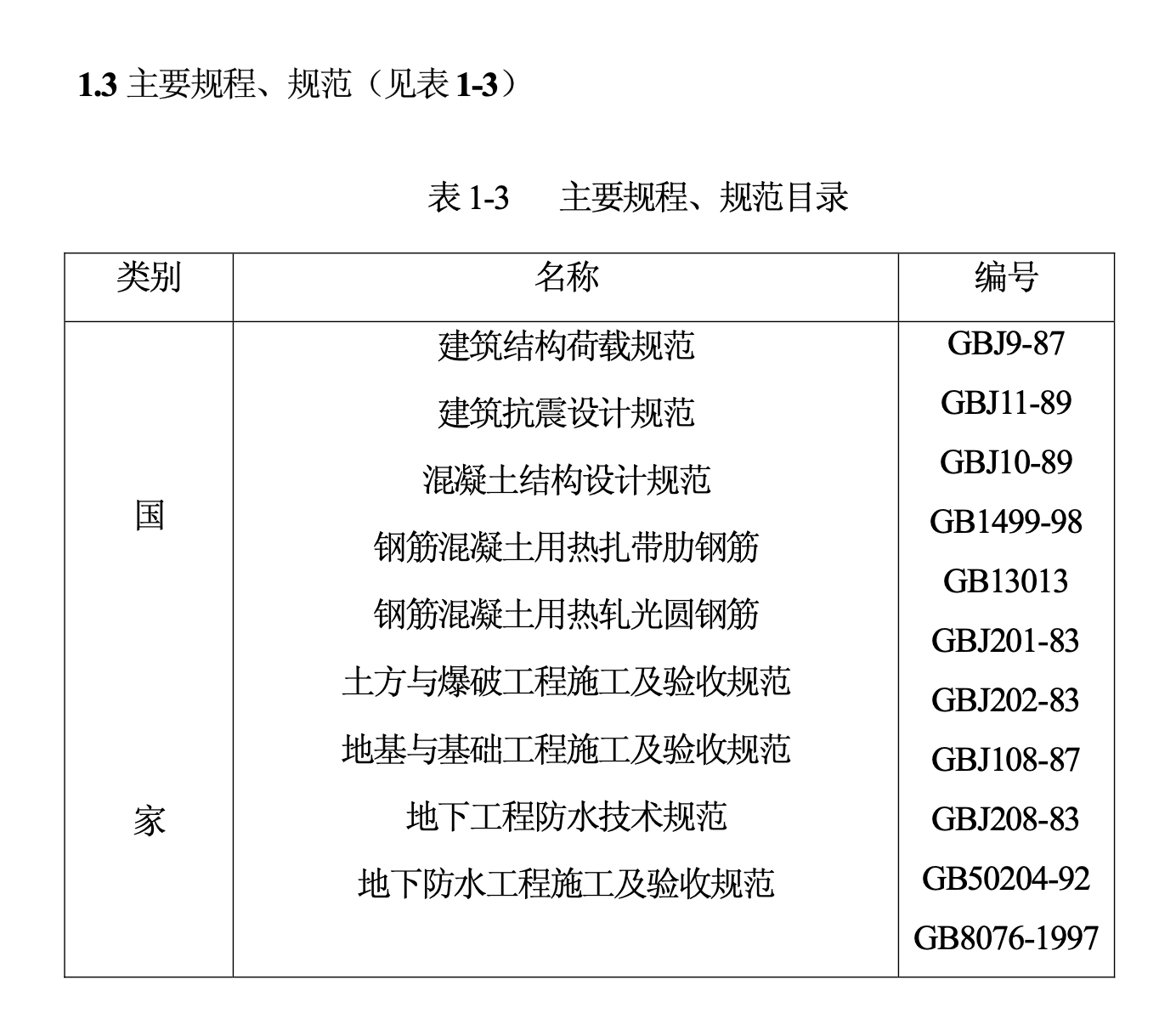 望京花園東區(qū)高教住宅小區(qū)號(hào)樓施工組織設(shè)計(jì)