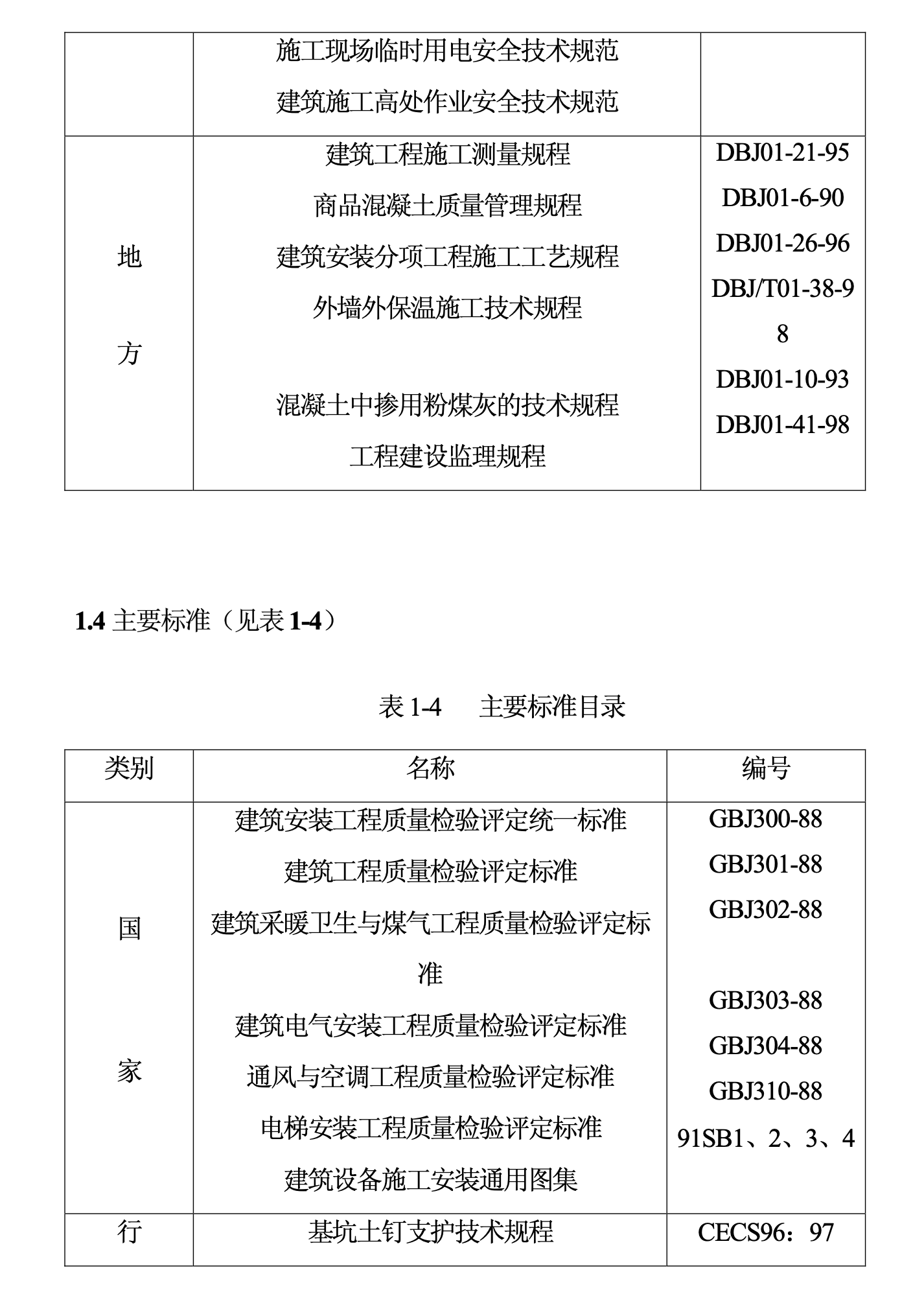 望京花園東區(qū)高教住宅小區(qū)號(hào)樓施工組織設(shè)計(jì)