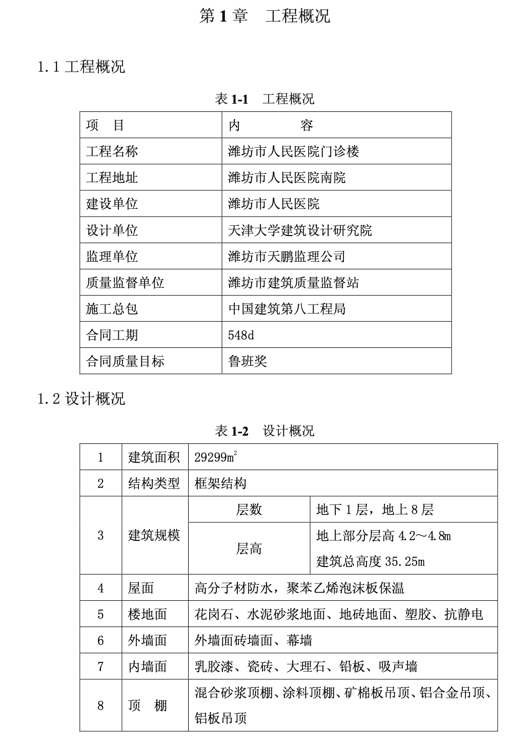 濰坊市人民醫(yī)院門(mén)診樓施工組織設(shè)計(jì)