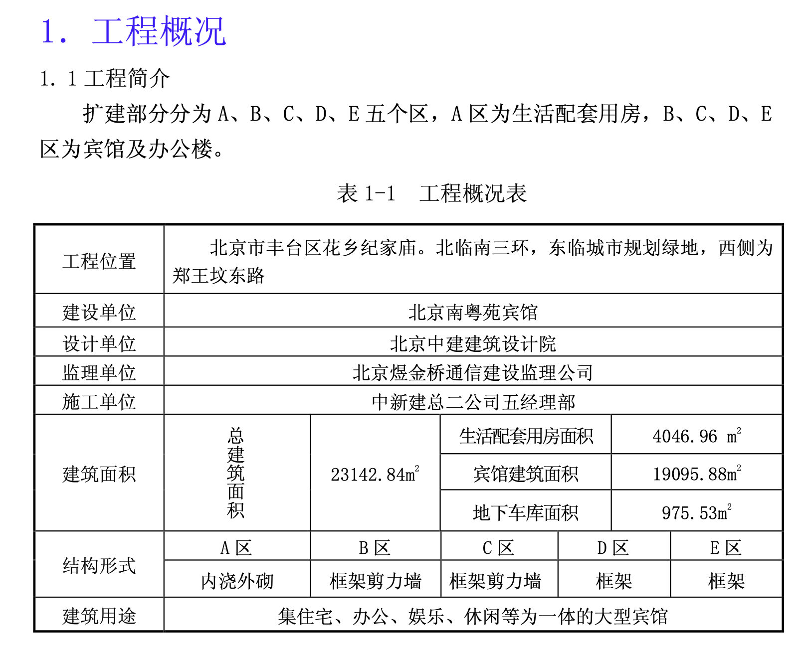 某公司對(duì)于賓館改擴(kuò)建工程的施工組織設(shè)計(jì)