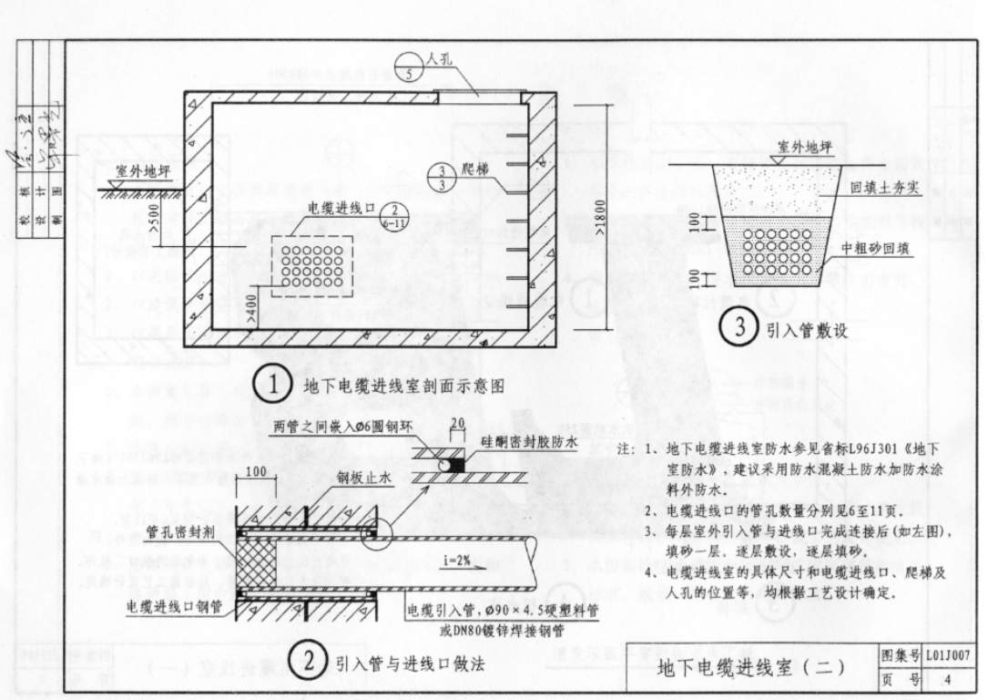 L01J007 通信建筑專用構造