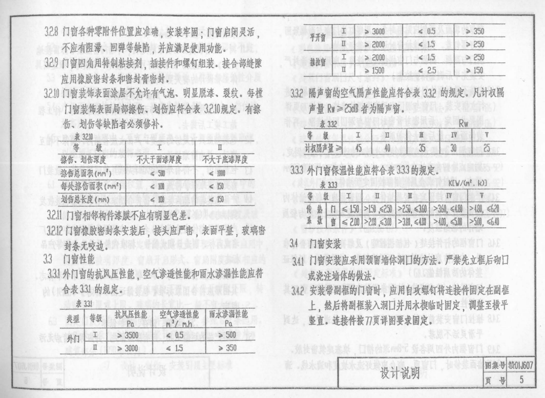 贛01J607 彩色涂層鋼板門窗圖集