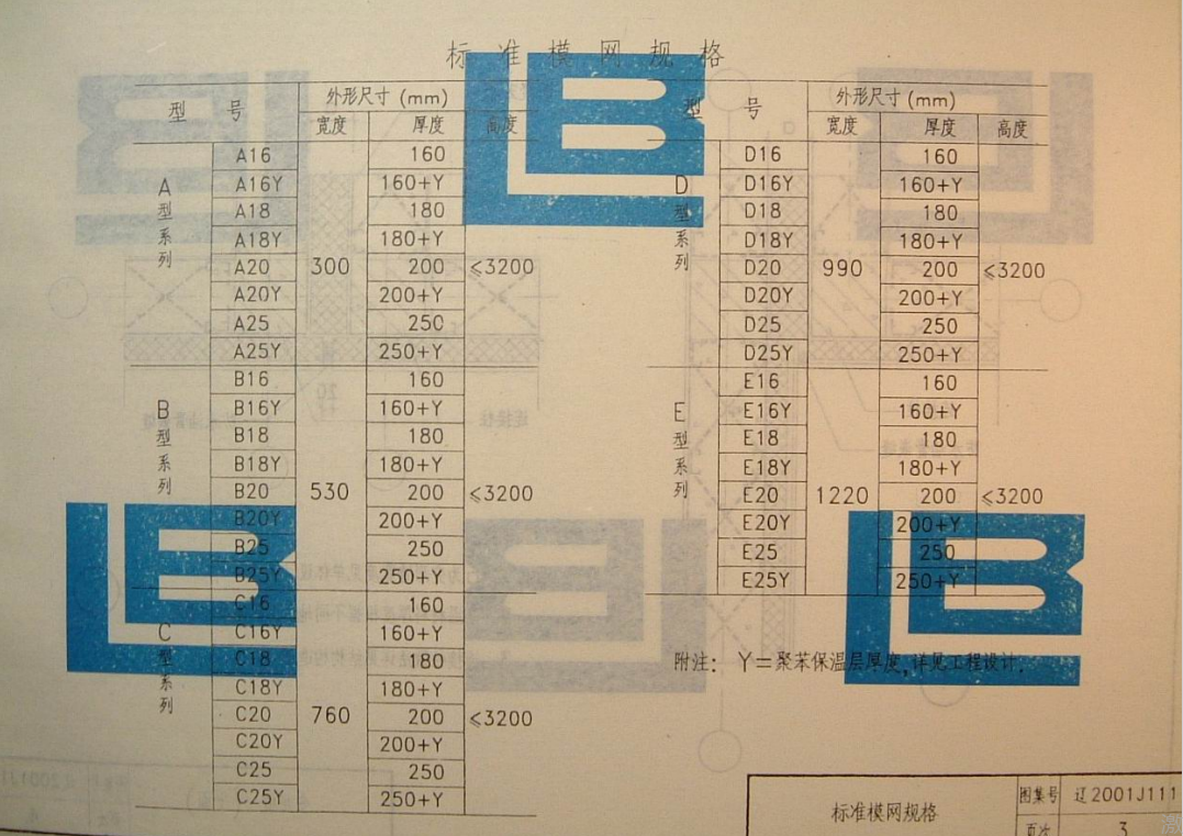 遼2001J111 建筑模網(wǎng)混凝土結(jié)構(gòu)構(gòu)造