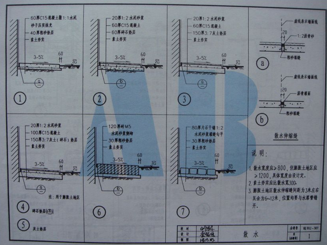 皖01J307 室外工程