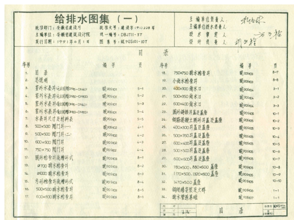 皖90S101-107 給排水圖集（一）