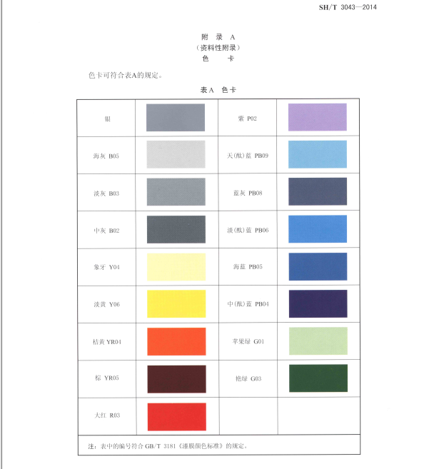 SHT 3043-2014 石油化工設(shè)備管道鋼結(jié)構(gòu)表面色和標(biāo)志規(guī)定