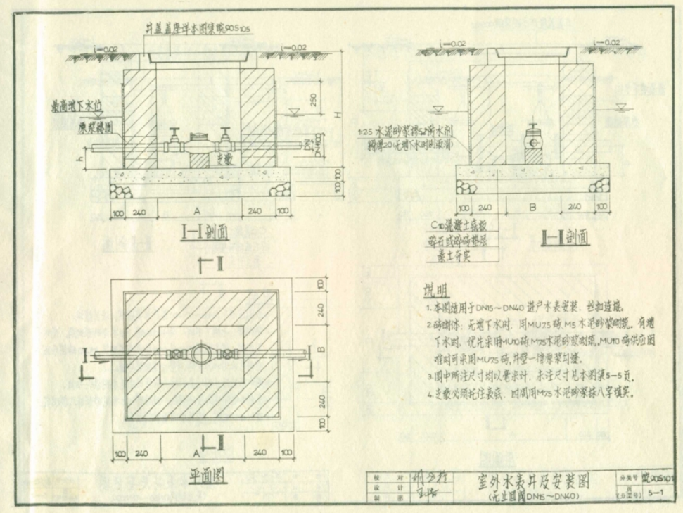 皖90S101-107 給排水圖集（一）