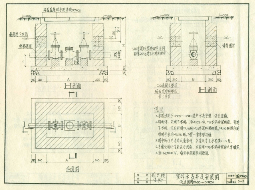 皖90S101-107 給排水圖集（一）