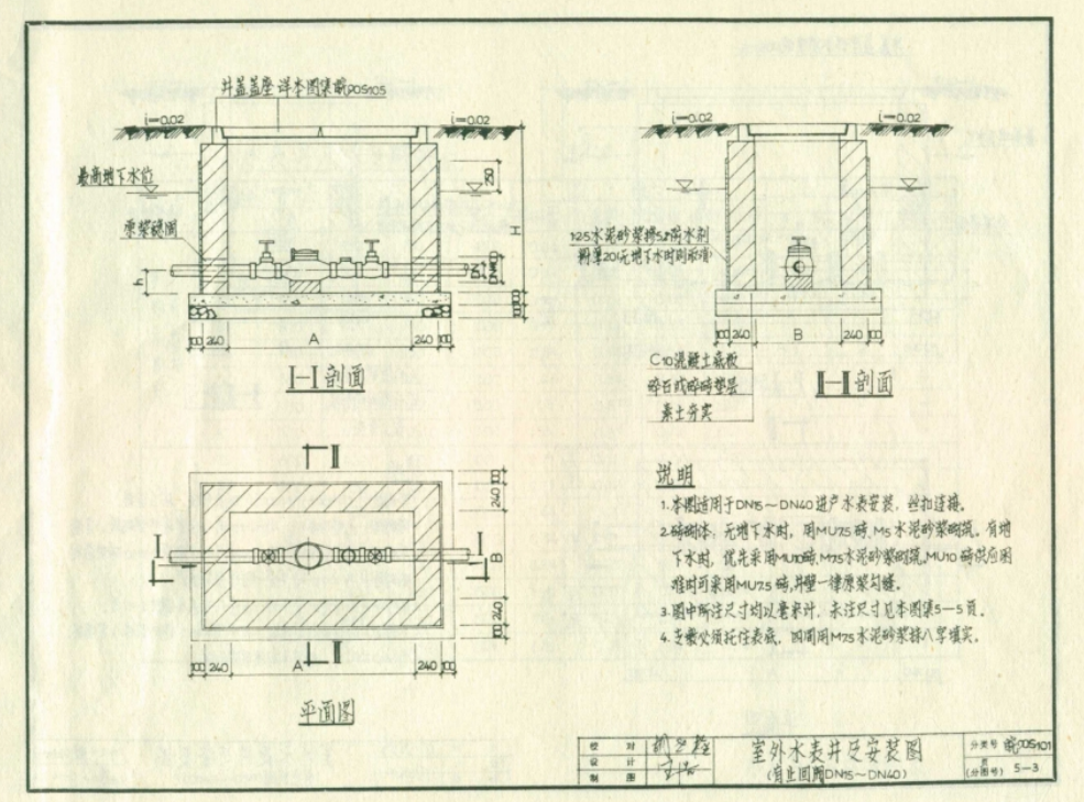 皖90S101-107 給排水圖集（一）