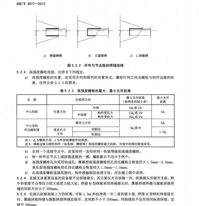 SHT 3077-2012 石油化工鋼結(jié)構(gòu)冷換框架設計規(guī)范