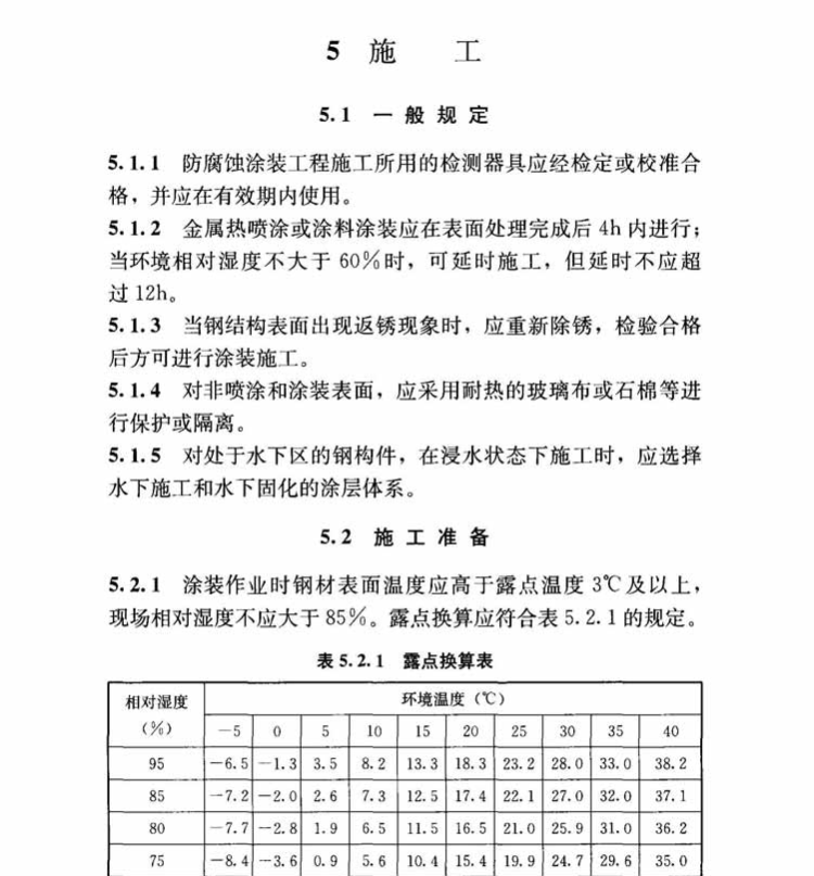 CJJ/T 235-2015 城鎮(zhèn)橋梁鋼結(jié)構防腐蝕涂裝工程技術規(guī)程