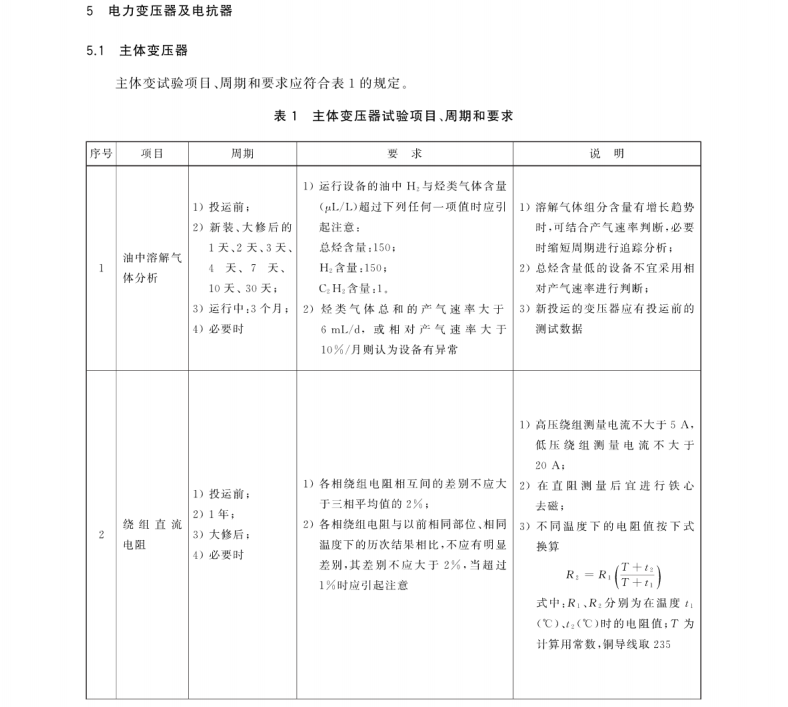 GB∕T 24846-2018 1000kV交流電氣設(shè)備預(yù)防性試驗(yàn)規(guī)程