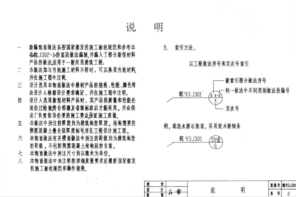 皖93J301 飾面