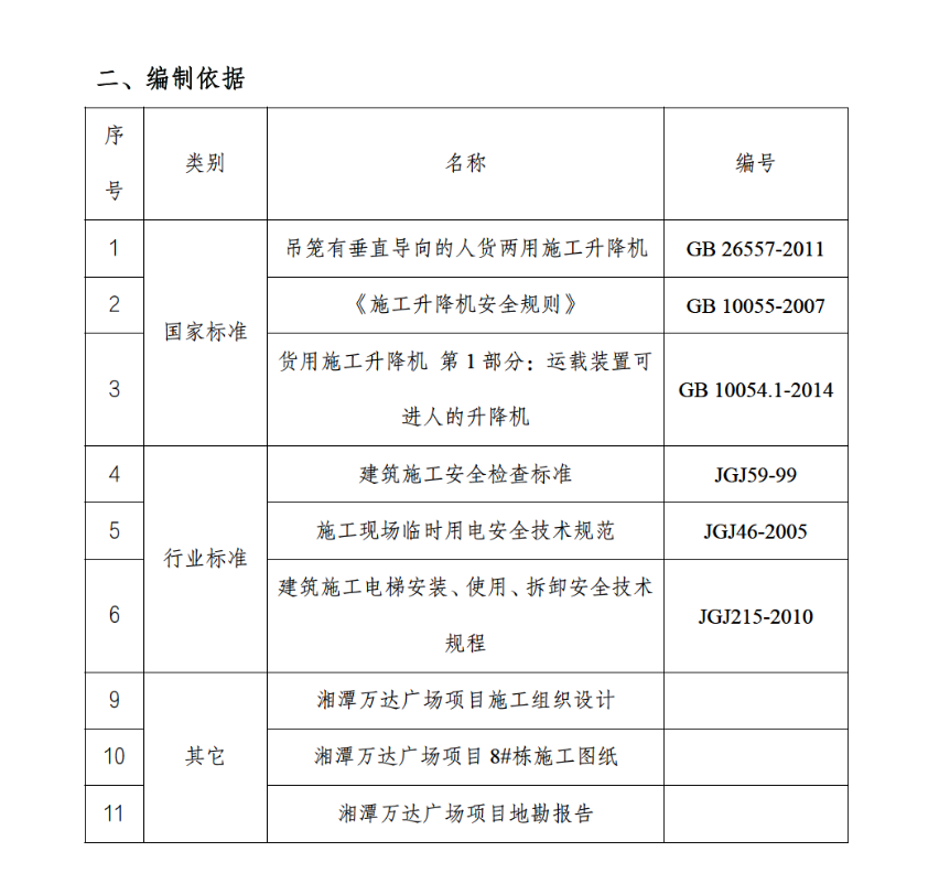 大型商住綜合體關(guān)于施工電梯安裝安全專項的施工方案