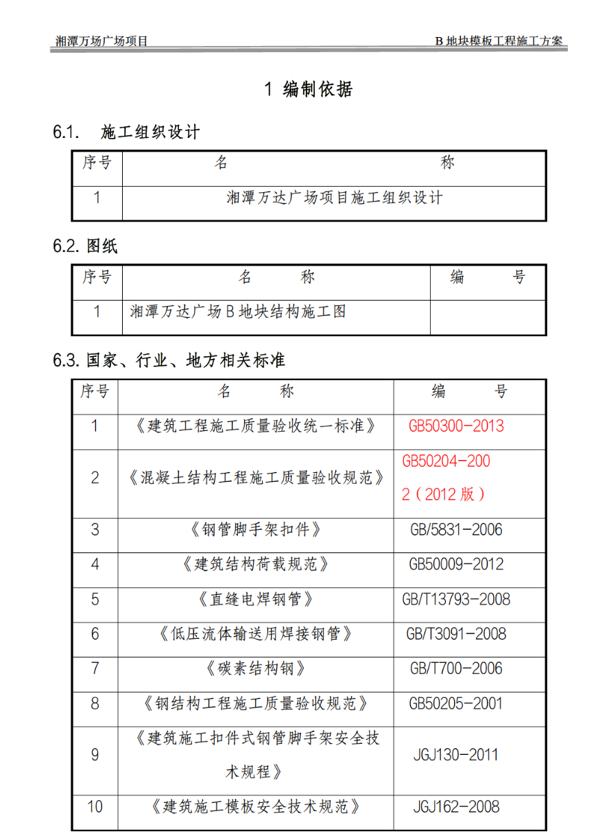 大型商住綜合體關(guān)于模板施工的方案