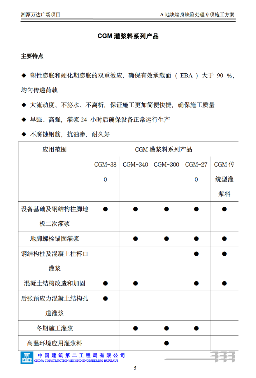 地塊墻身缺陷處理專(zhuān)項(xiàng)施工方案