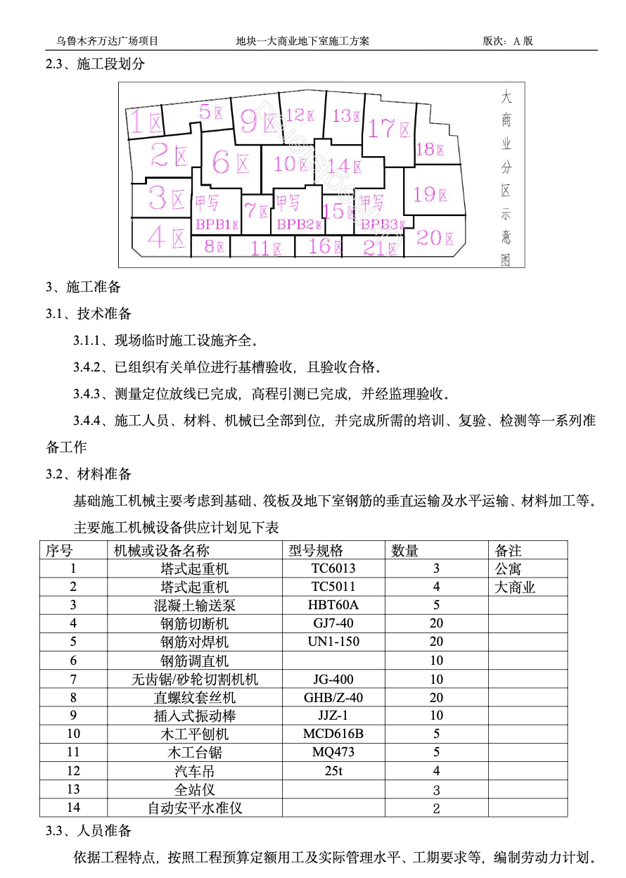 地塊一大商業(yè)地下室施工方案