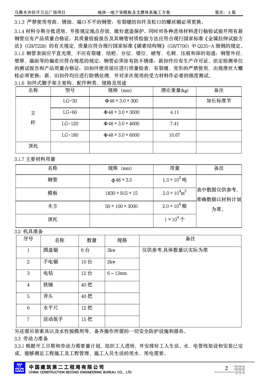 地下室模板及支撐體系施工方案