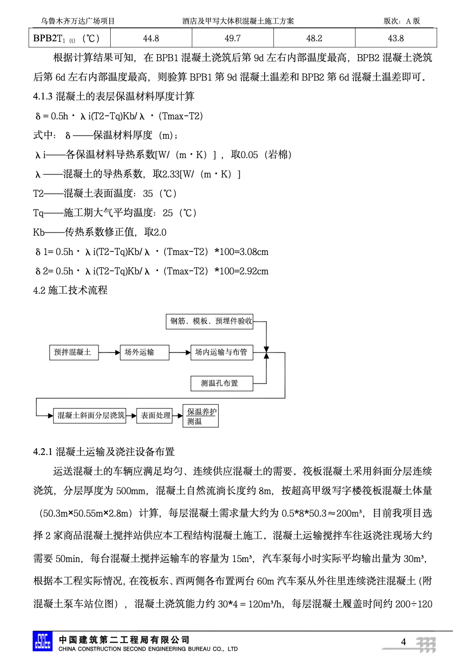 酒店及甲寫大體積混凝土施工方案