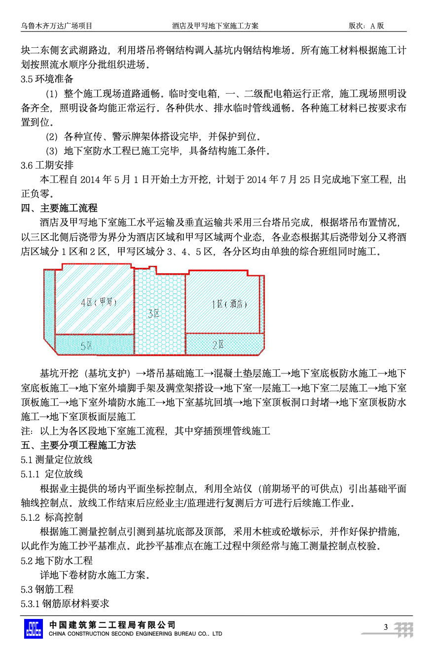 酒店及甲寫地下室施工方案