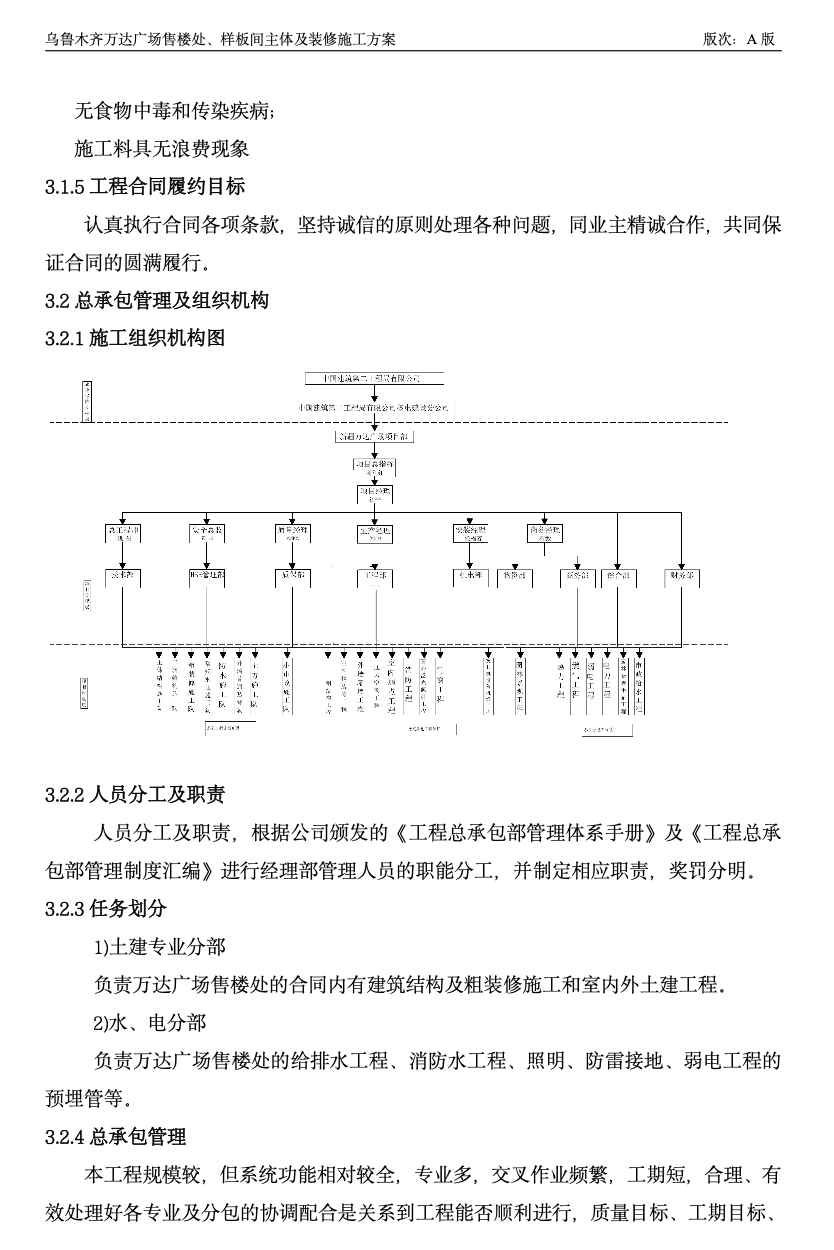 售樓部樣板間主體裝修施工方案