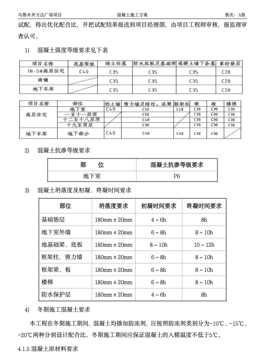 萬達廣場混凝土施工方案