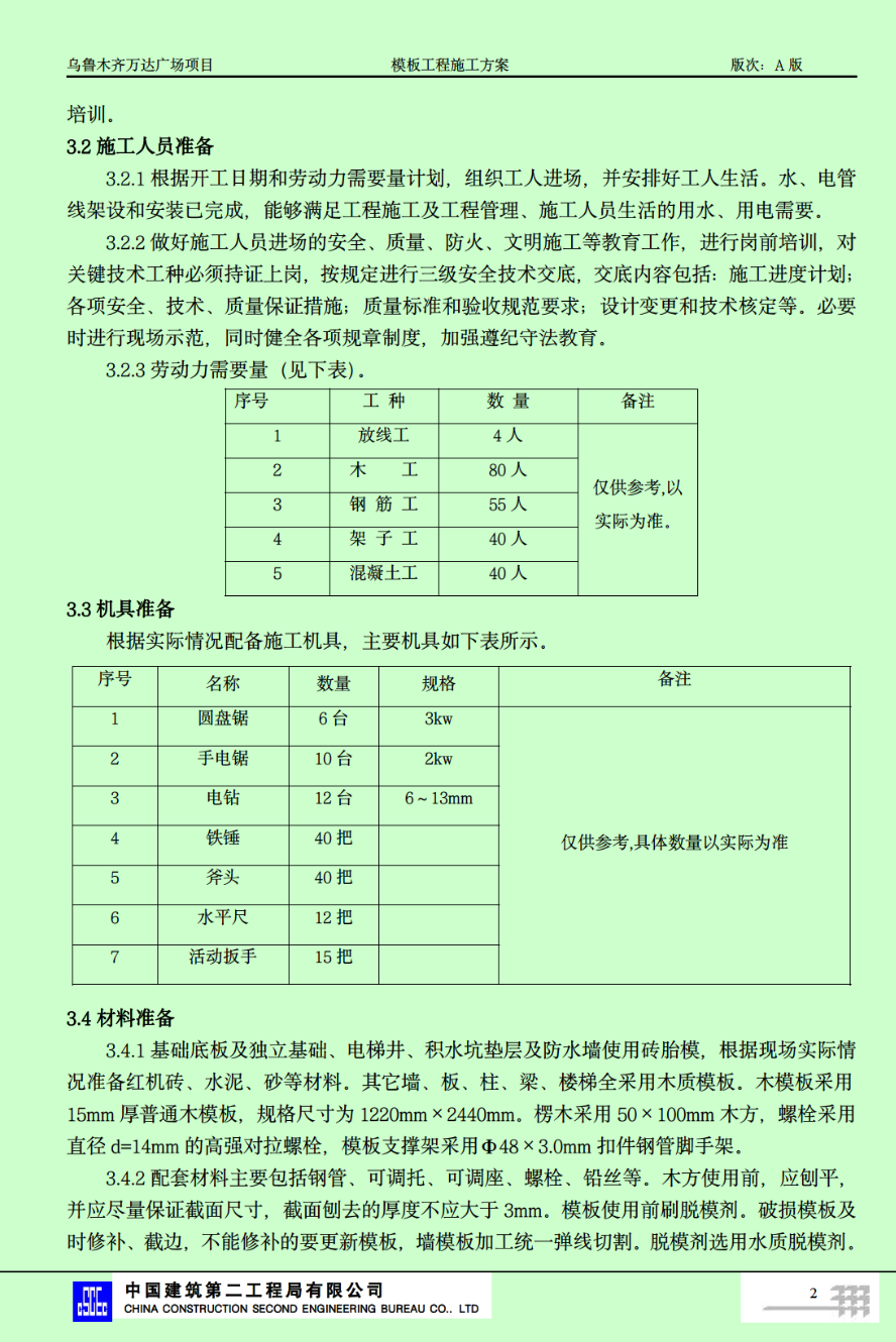 关于乌鲁木齐万达广场模板工程施工方案