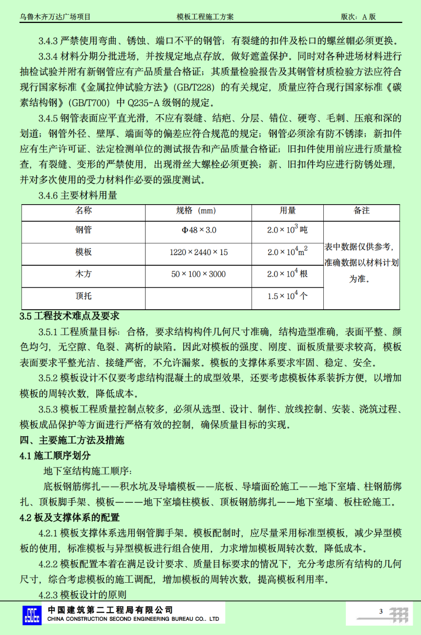 关于乌鲁木齐万达广场模板工程施工方案