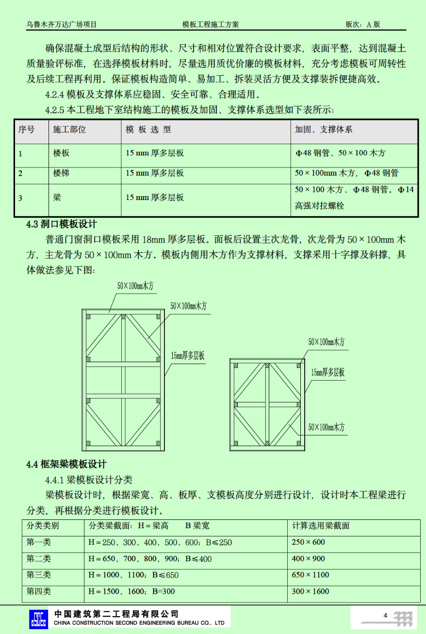 关于乌鲁木齐万达广场模板工程施工方案