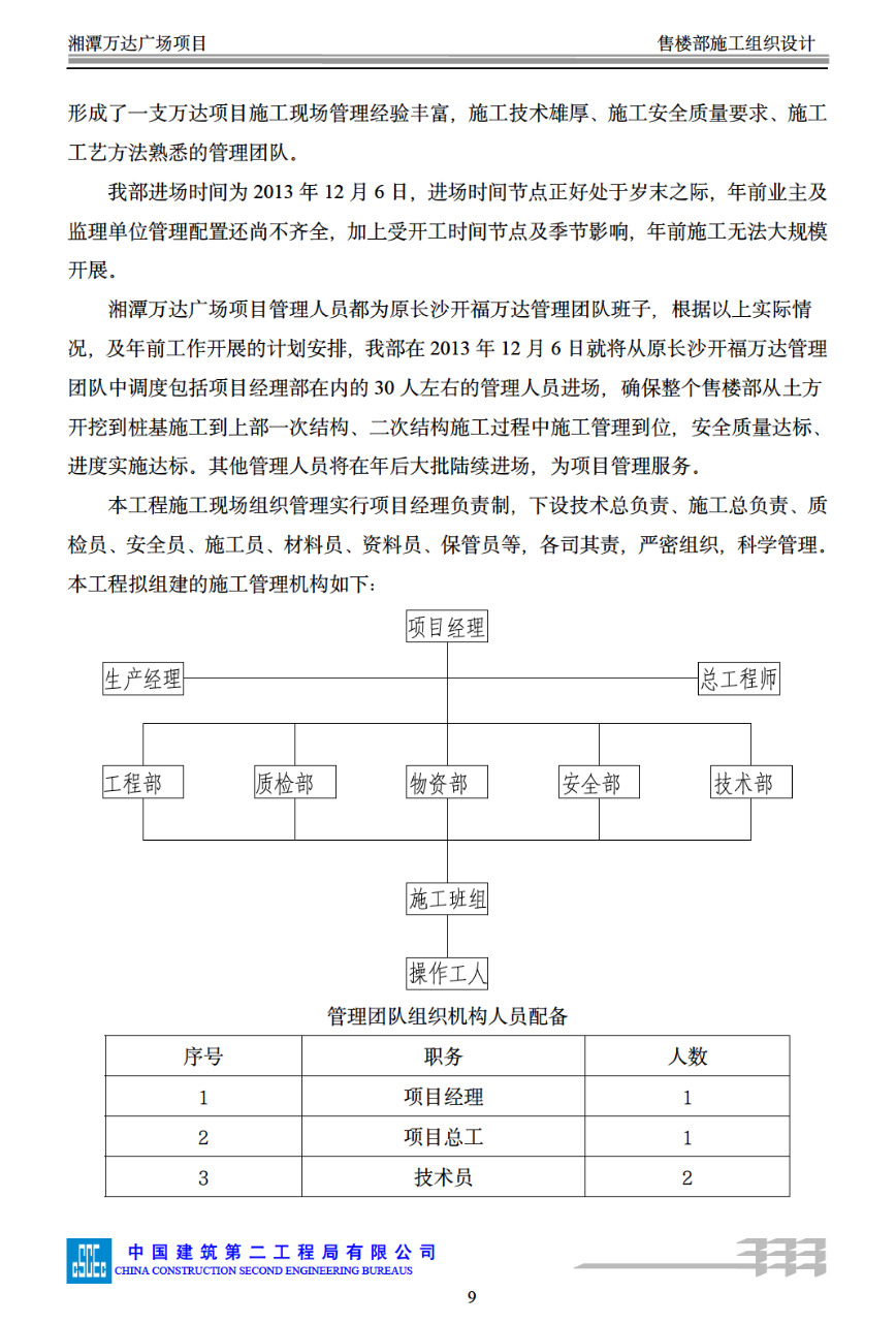 關(guān)于湘潭售樓部施工方案