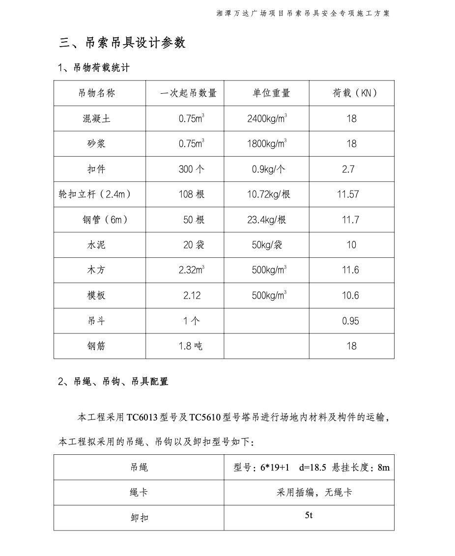 關(guān)于湘潭萬達廣場項目吊索吊具安全專項施工方案