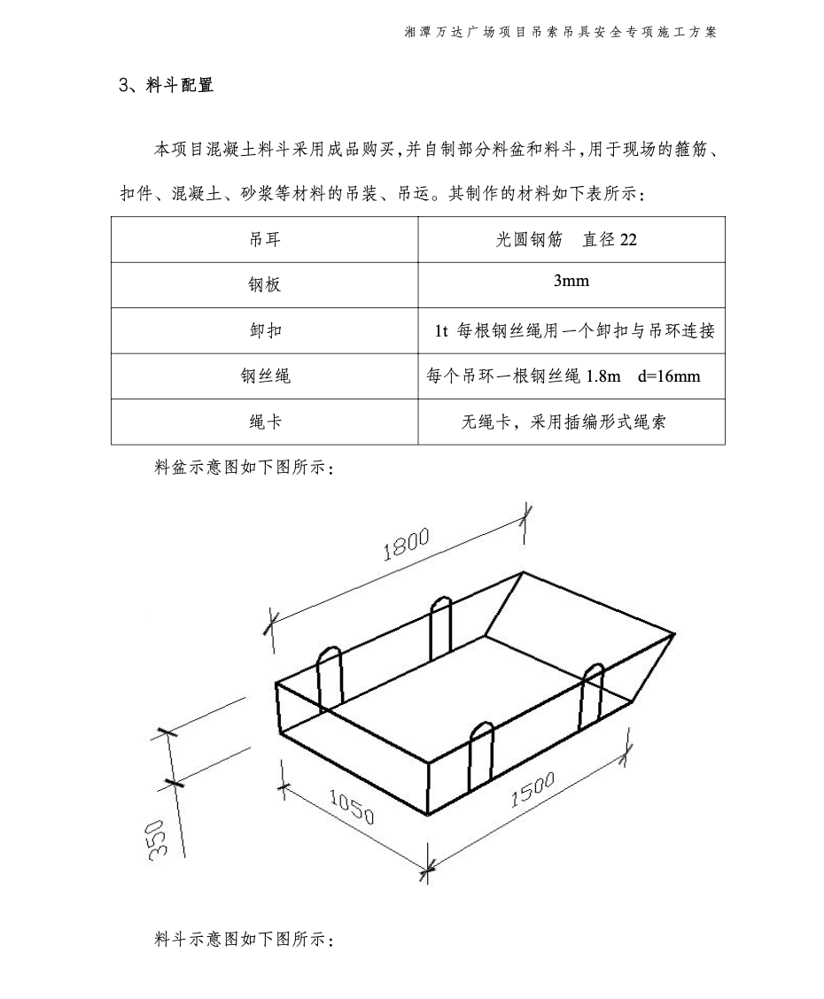 關(guān)于湘潭萬達廣場項目吊索吊具安全專項施工方案