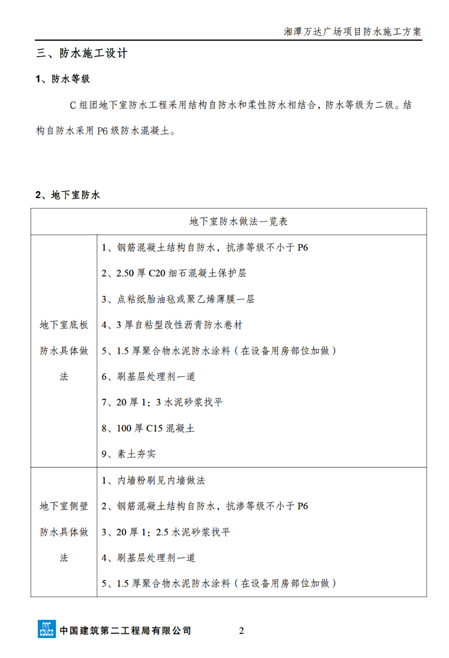 關(guān)于湘潭萬達(dá)廣場項(xiàng)目防水施工方案