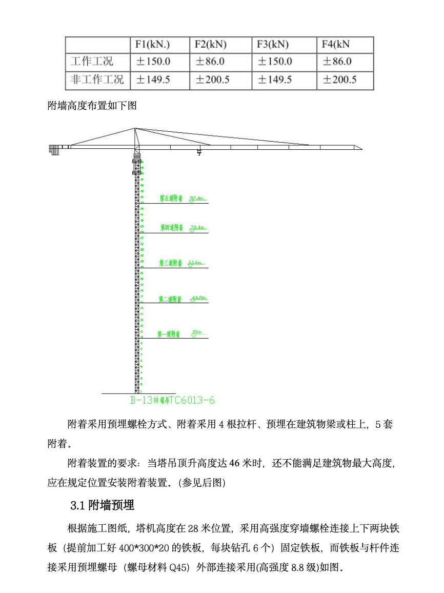 關(guān)于湘潭萬(wàn)達(dá)廣場(chǎng)項(xiàng)目B-13塔吊附著方案