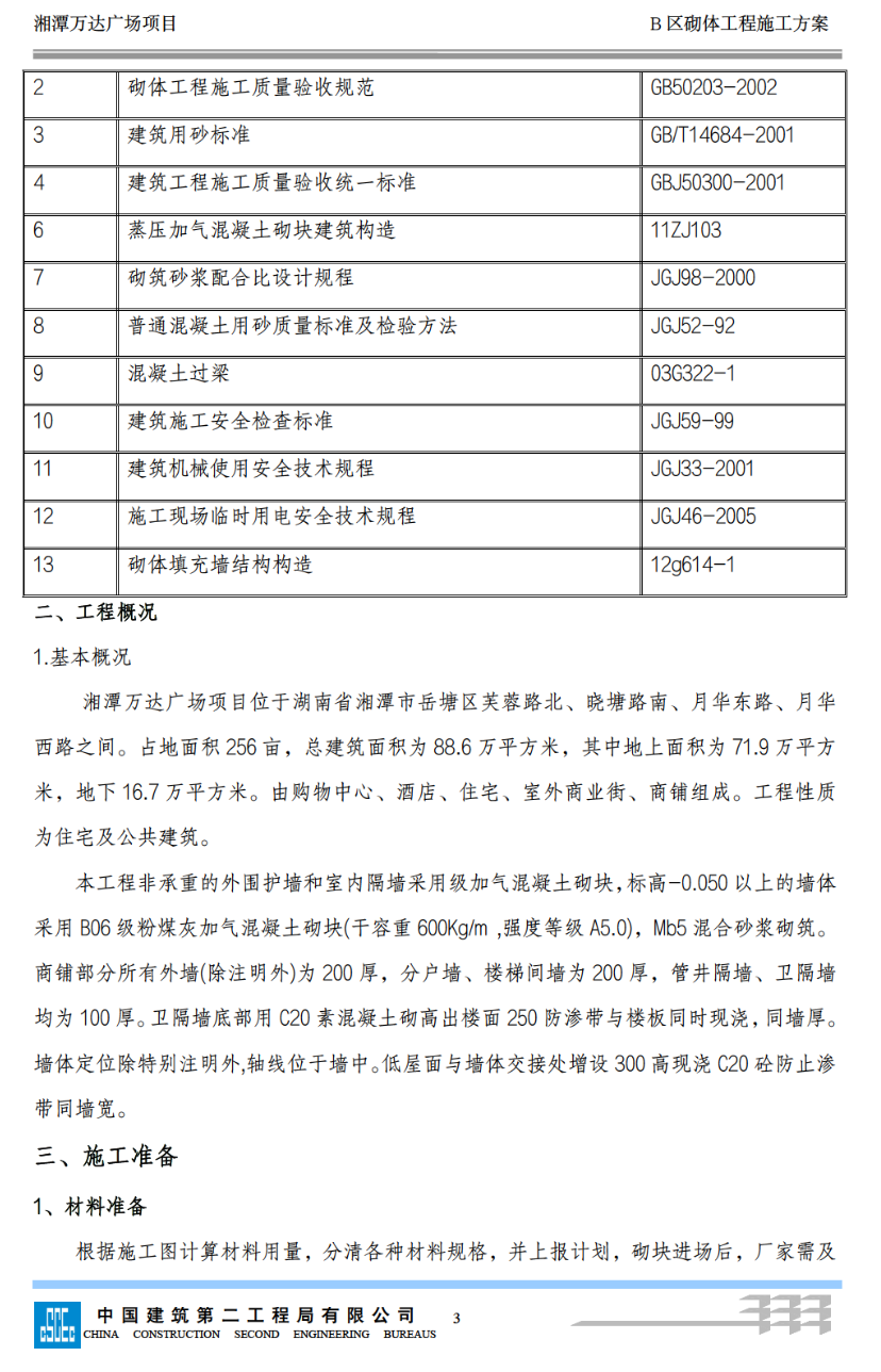 湘潭万达B区砌体的专项施工方案