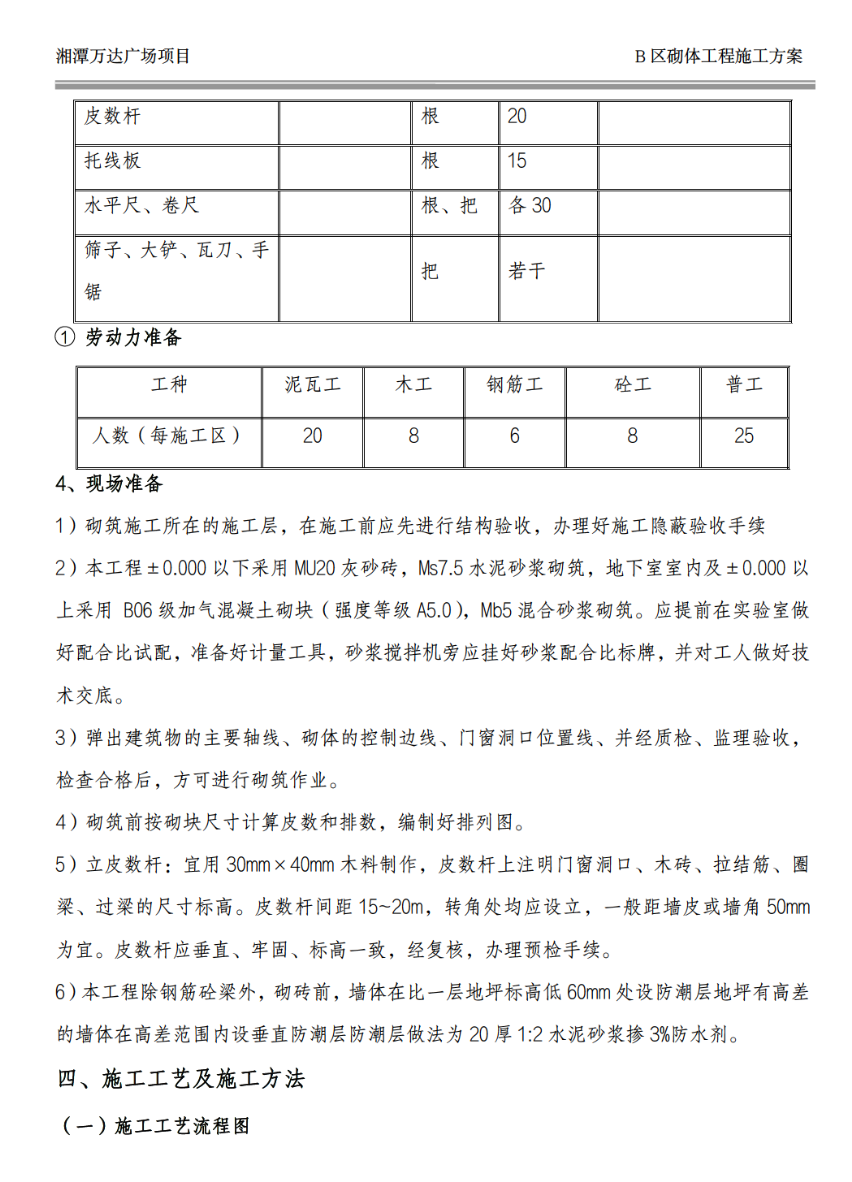 湘潭万达B区砌体的专项施工方案