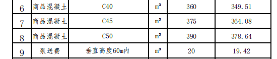 2024年01月遷安現(xiàn)場價(jià)格