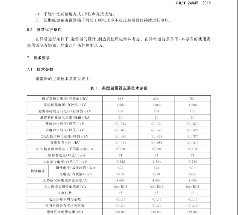 GB∕T 24845-2018 1000kV交流系統(tǒng)用無間隙金屬氧化物避雷器技術規(guī)范