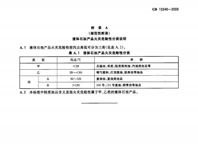 GB-13348-2009-液體石油產(chǎn)品靜電安全規(guī)程