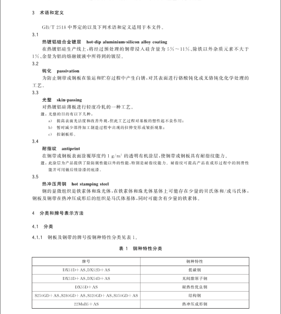 GB/T 36399-2018 连续热镀铝硅合金镀层钢板及钢带