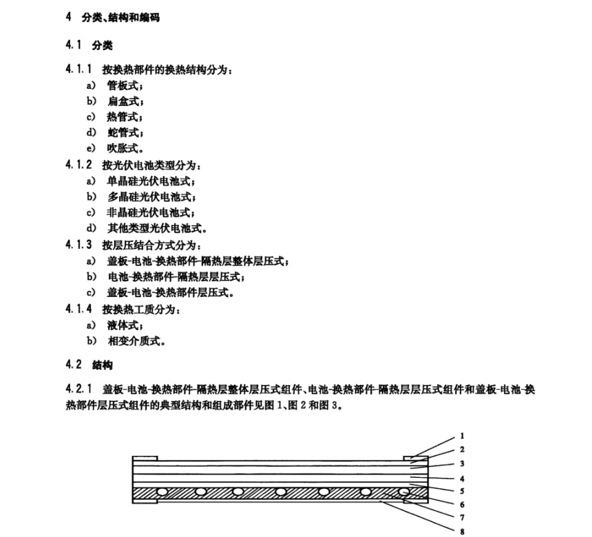 NB/T 11241-2023 光伏光熱一體組件技術(shù)規(guī)范