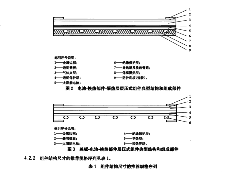 NB/T 11241-2023 光伏光熱一體組件技術(shù)規(guī)范