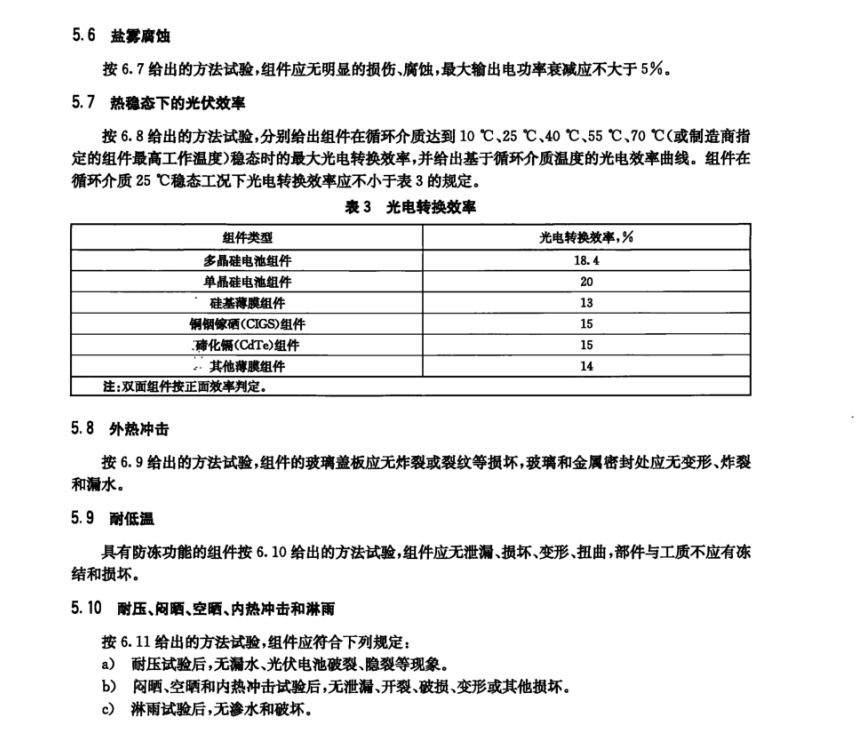 NB/T 11241-2023 光伏光熱一體組件技術(shù)規(guī)范