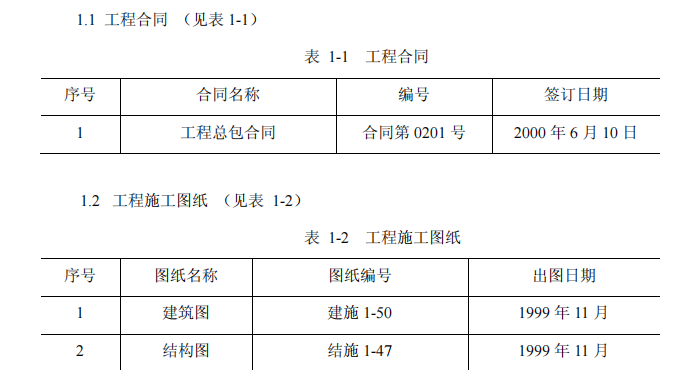 A市醫(yī)科大學(xué)附屬第一醫(yī)院同泰住院部