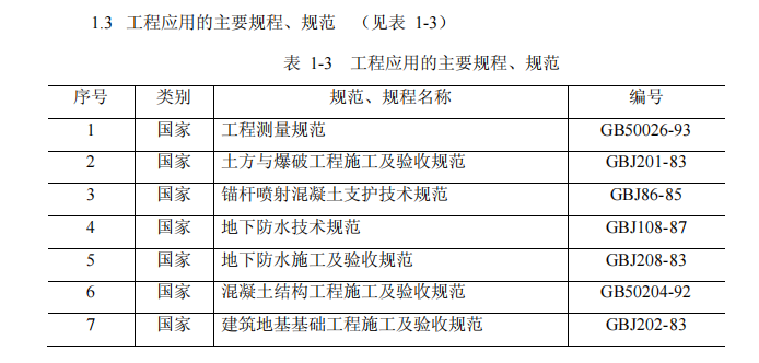 A市醫(yī)科大學(xué)附屬第一醫(yī)院同泰住院部