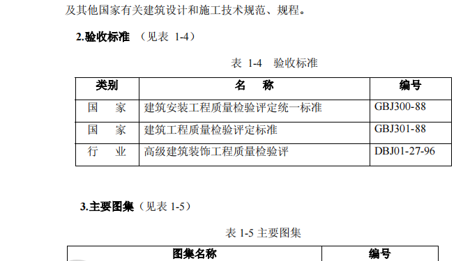 某地國際俱樂部公寓康樂中心工程施工組織設(shè)計