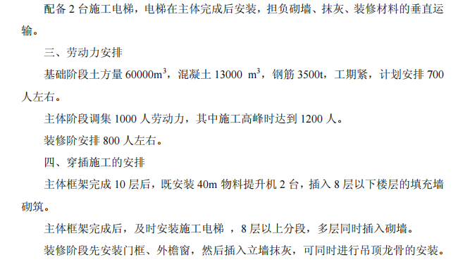 某地三建-外商投資企業(yè)活動中心