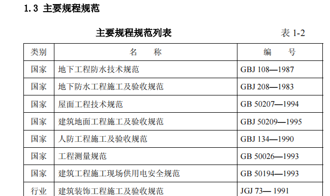 某建工集團(tuán)有限公司-某西賓館會(huì)議樓