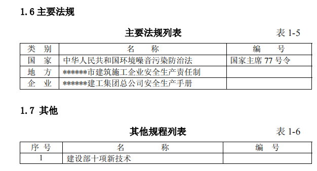 某建工集團(tuán)有限公司-某西賓館會(huì)議樓